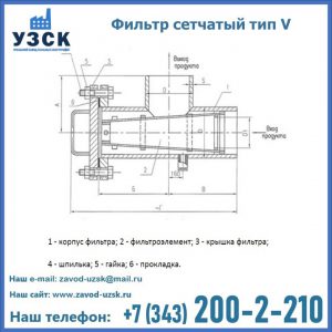 Фильтр сетчатый ФС по Т-ММ-11-2003 в Арзамасе