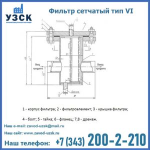 Фильтр сетчатый ФС по Т-ММ-11-2003 в Арзамасе